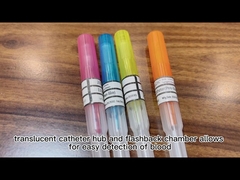 What are the types of IV cannula?